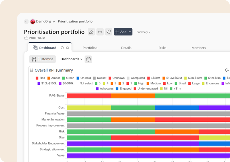 Psoda screenshot of a KPI summary on a portfolio